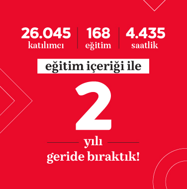 TRT Akademi 2 Yaşında